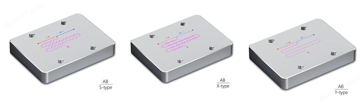 微流控流道實物圖.jpg NanoMixer微流控合成儀