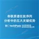 串聯(lián)質(zhì)譜在肽序列分析中的五大關(guān)鍵優(yōu)勢(shì)
