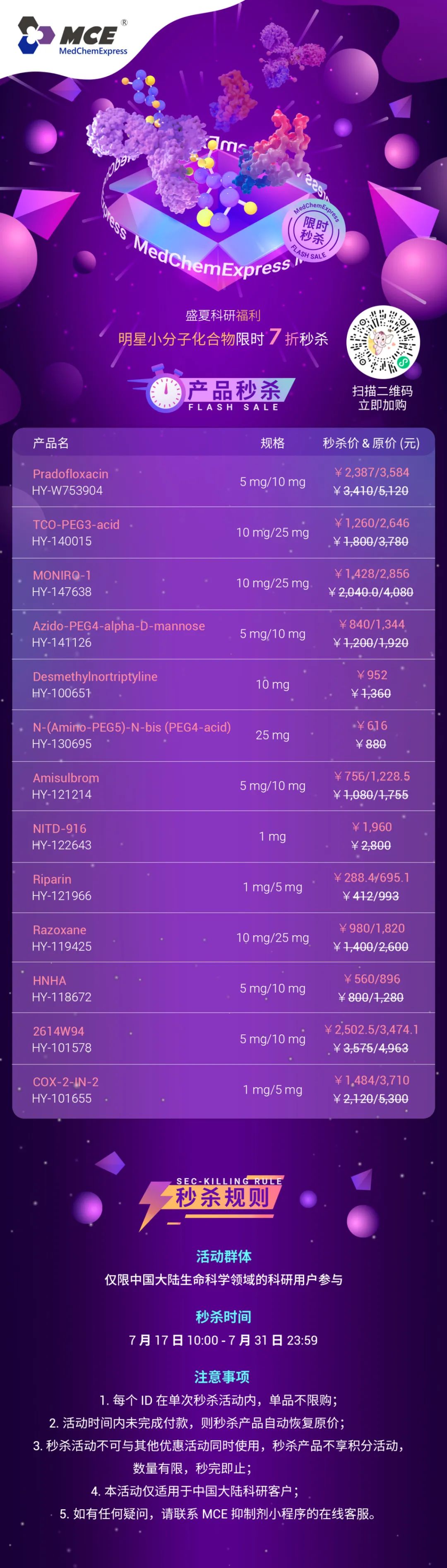 MCE 活動 ｜ 小分子化合物 7 折啦~