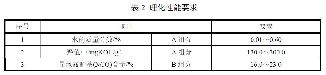 表2.jpg
