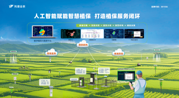 托普云農(nóng)：以AI賦能病蟲害測報，鍛造智慧植保硬核實力