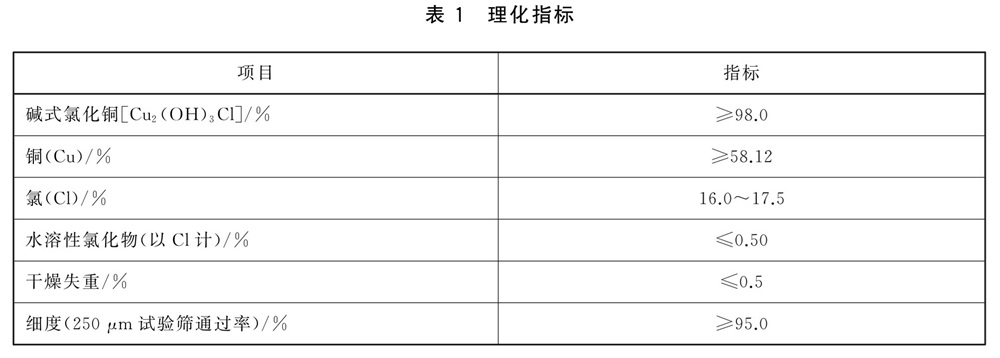 表1.jpg