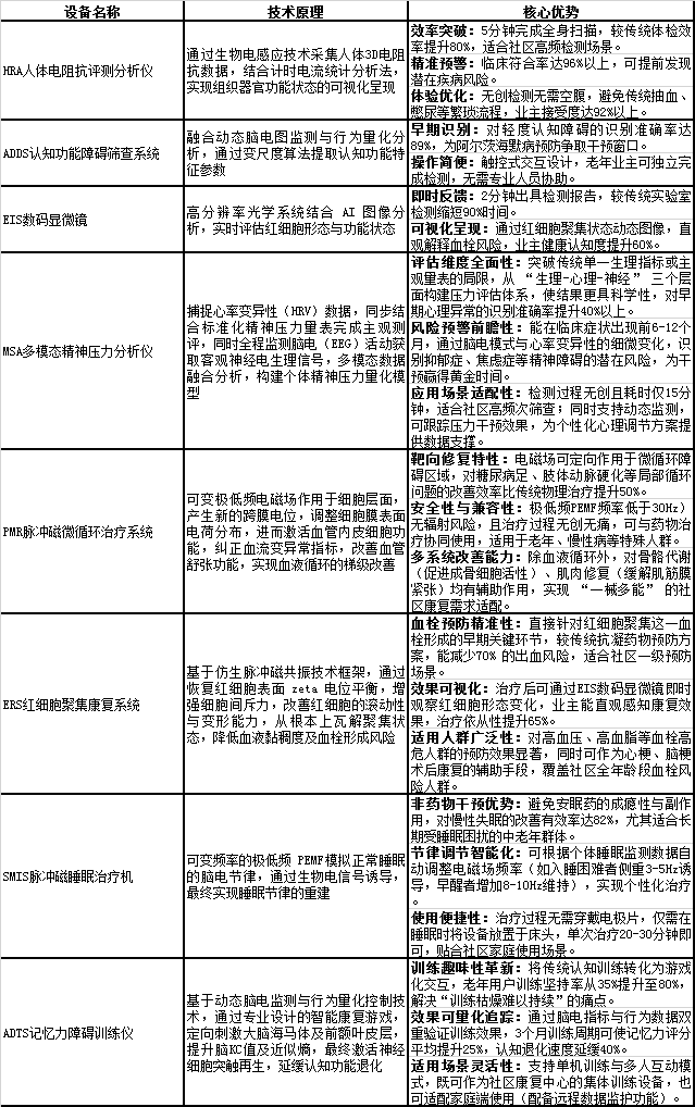 企业微信截图_17539512801008.png
