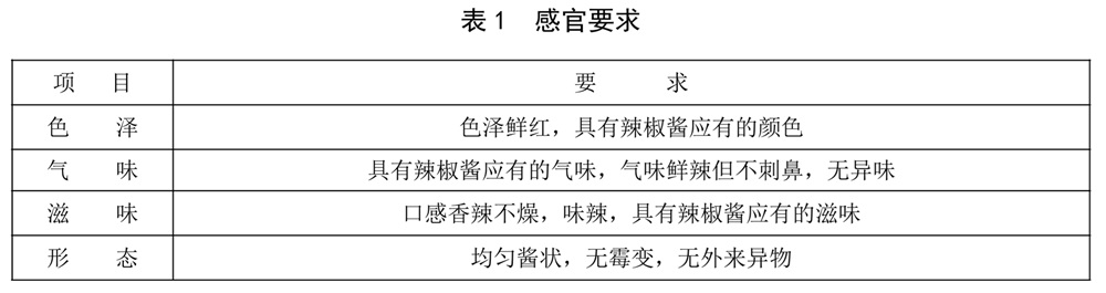 表1.jpg