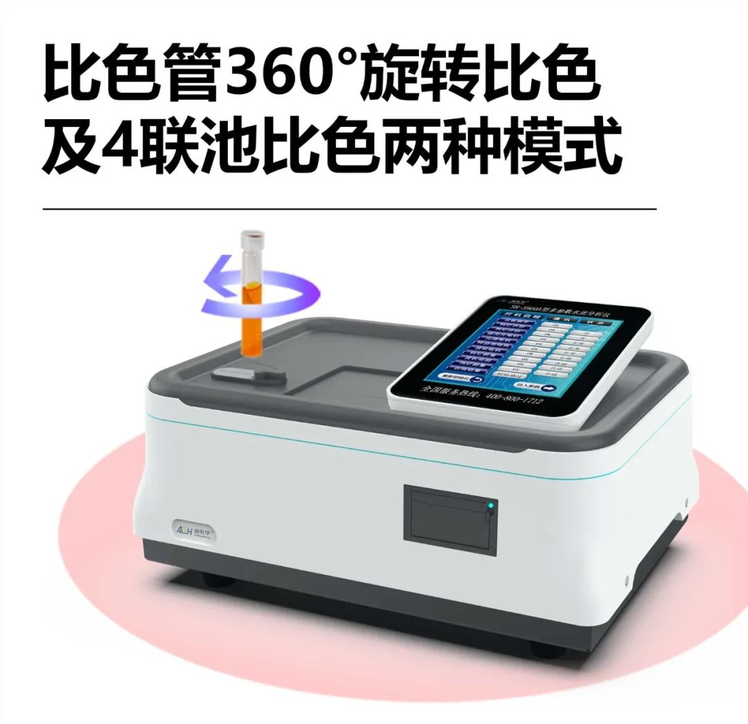 再獲信任！浙江某水務(wù)公司復(fù)購(gòu)盛奧華多套多參數(shù)水質(zhì)檢測(cè)儀