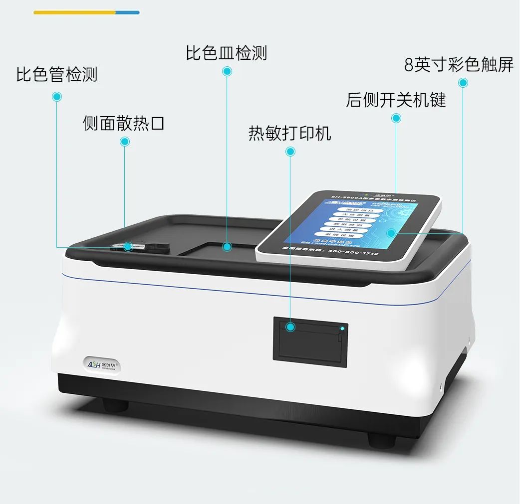 再獲信任！浙江某水務(wù)公司復(fù)購(gòu)盛奧華多套多參數(shù)水質(zhì)檢測(cè)儀