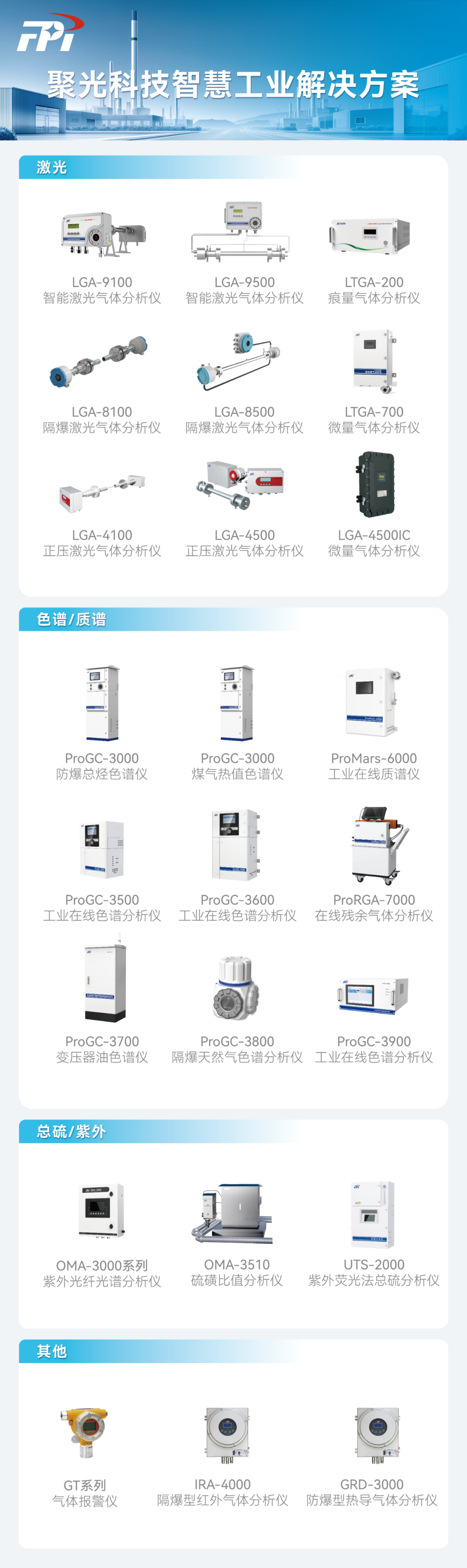 2025多國儀器儀表展｜這一抹“聚光藍(lán)”，硬核出圈！