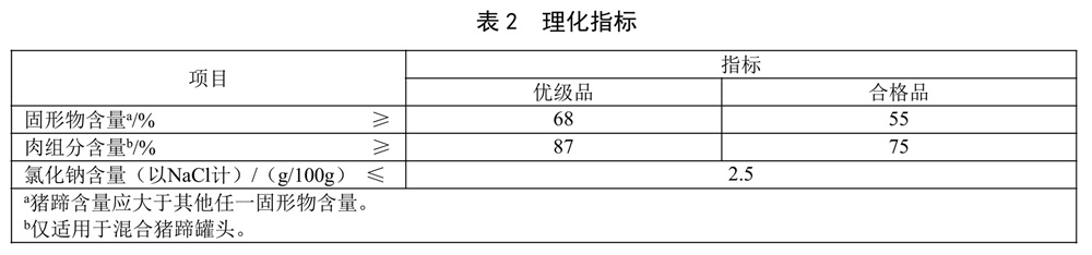 表2.jpg