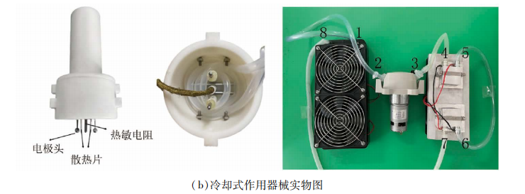 冷却式作用器械2