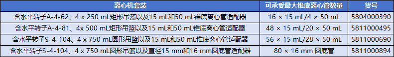艾本德5810R转子适配器.png