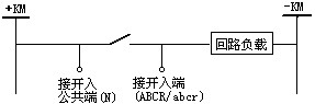 電力儀器現(xiàn)貨市場(chǎng)“三相繼保儀
