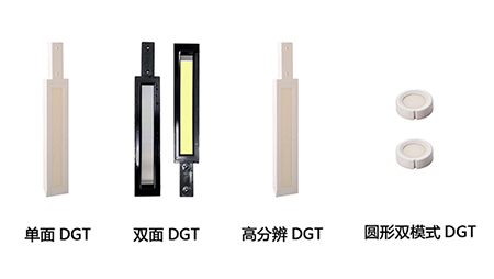 薄膜擴散梯度裝置.jpg