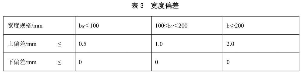 锂离子电池用芳纶涂覆隔膜 - 水分含量的测定