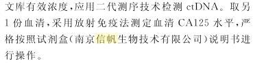 祝賀南陽市中心醫(yī)院訂購我司試劑發(fā)表文章成功！