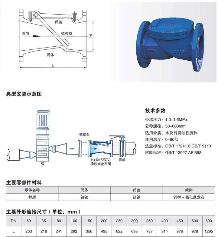 SFCV橡膠瓣止回閥03.jpg SFCV橡膠瓣止回閥03.jpg