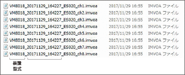 原裝現貨日本IMV艾目微物聯網振動診斷裝置