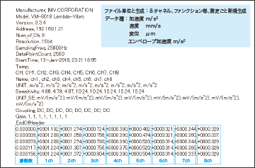 原裝現貨日本IMV艾目微物聯網振動診斷裝置