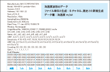 原裝現貨日本IMV艾目微物聯網振動診斷裝置