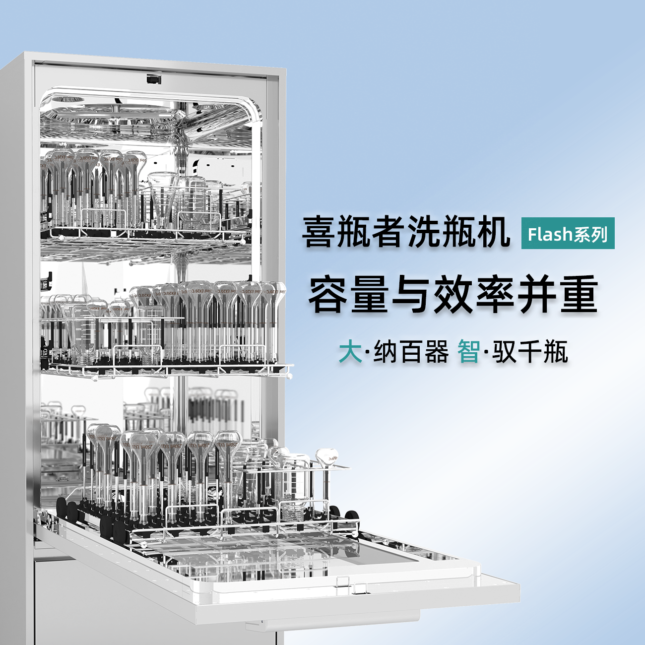 上海正方形.png 喜瓶者第三代洗瓶機與GMP清洗系統GW-M800在青島藥機展上的同臺亮相