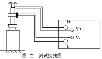 电力调试标准产品“开关回路电阻测试仪