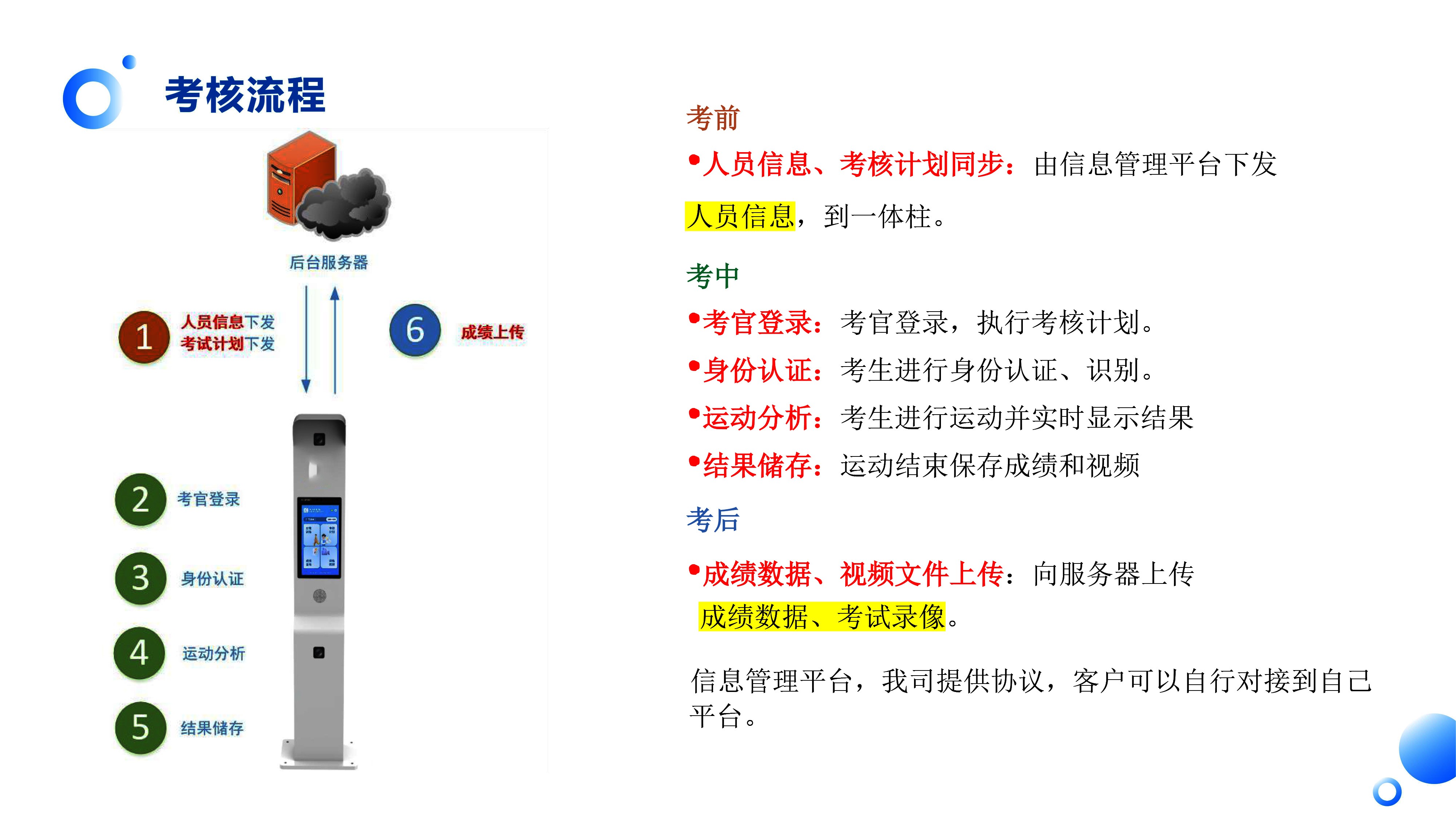 智慧体育锻炼一体柱设备方案介绍