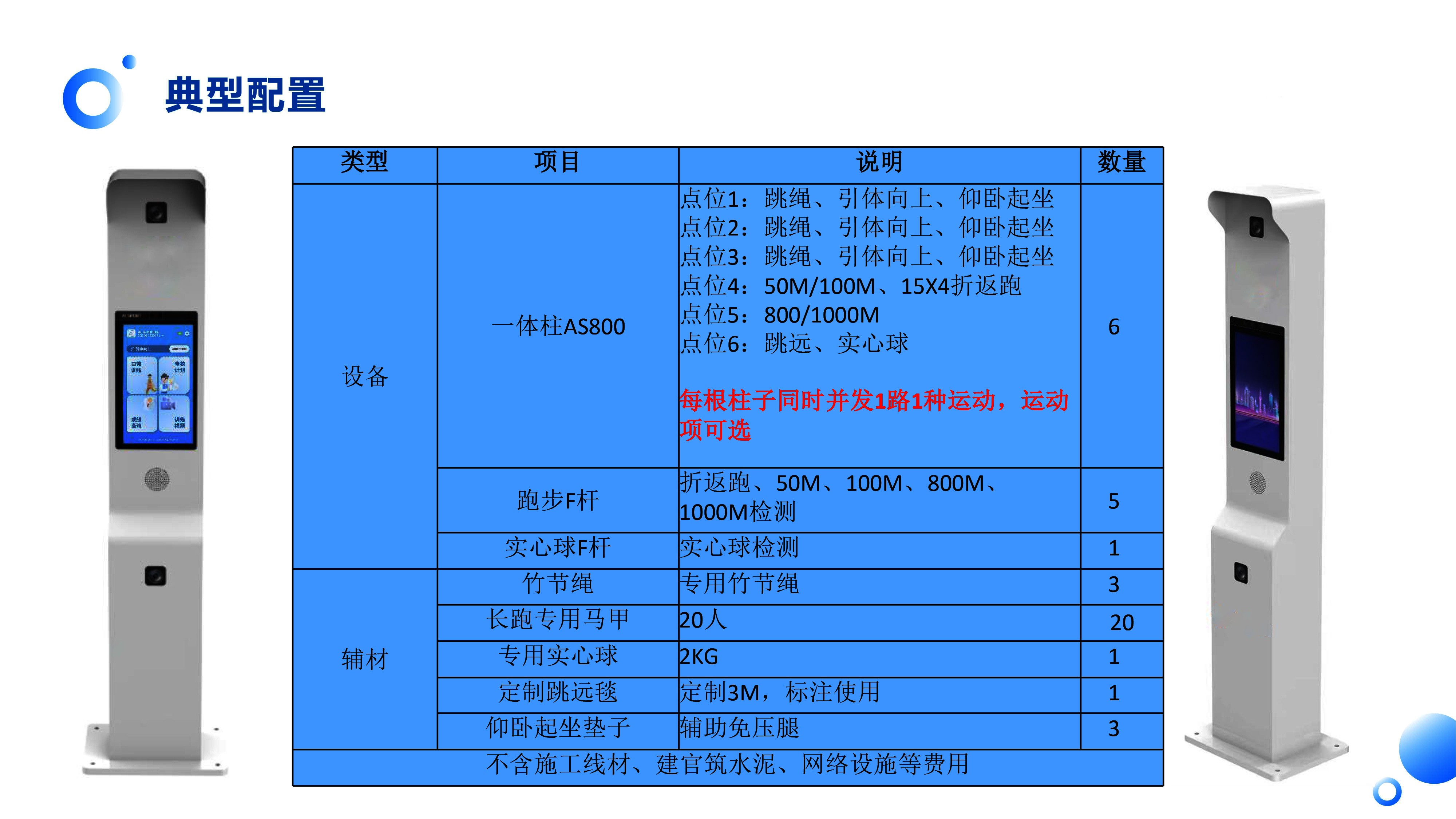 智慧体育锻炼一体柱设备方案介绍