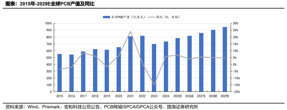 d50391889414c7764a4bdccc00094938