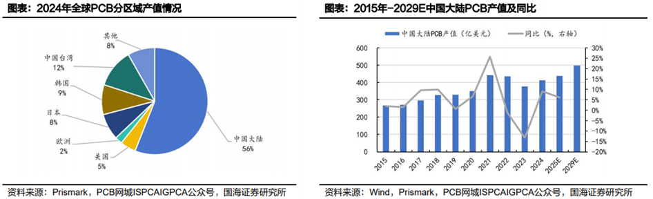 9b98ec76f39b1407c59a998797e631d1