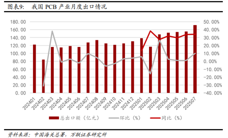4ee50d63d13b39e6702ab38abf06125d