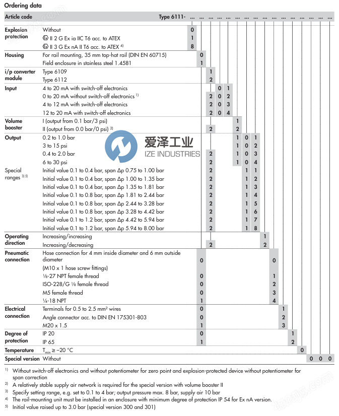 SAMSON轉(zhuǎn)換器6111-0020121711000000