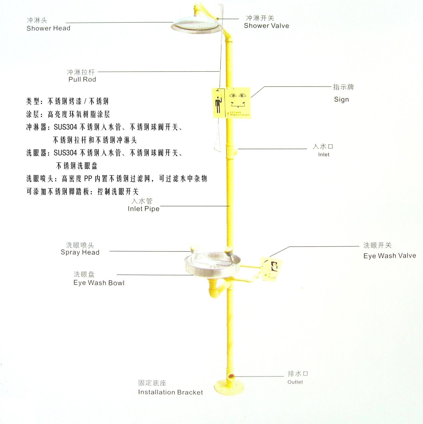 实验室物品材质介绍说明