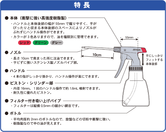 日本FURUPLA 高性能槍注油器 No.3020