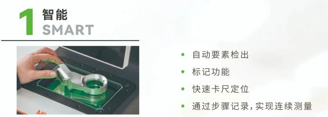 誠邀 | 三豐QM-Fit,體驗預約演示開始啦!