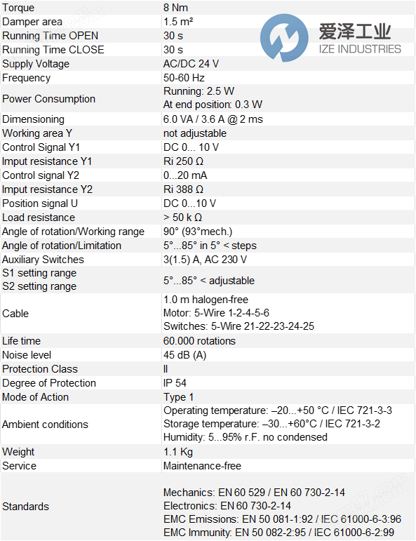 JOVENTA執(zhí)行器DMS1.1B