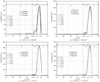 upload_post_object_v2_611164860