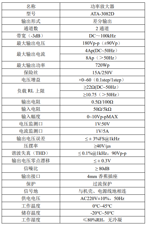 ATA-3082D功率放大器指标参数