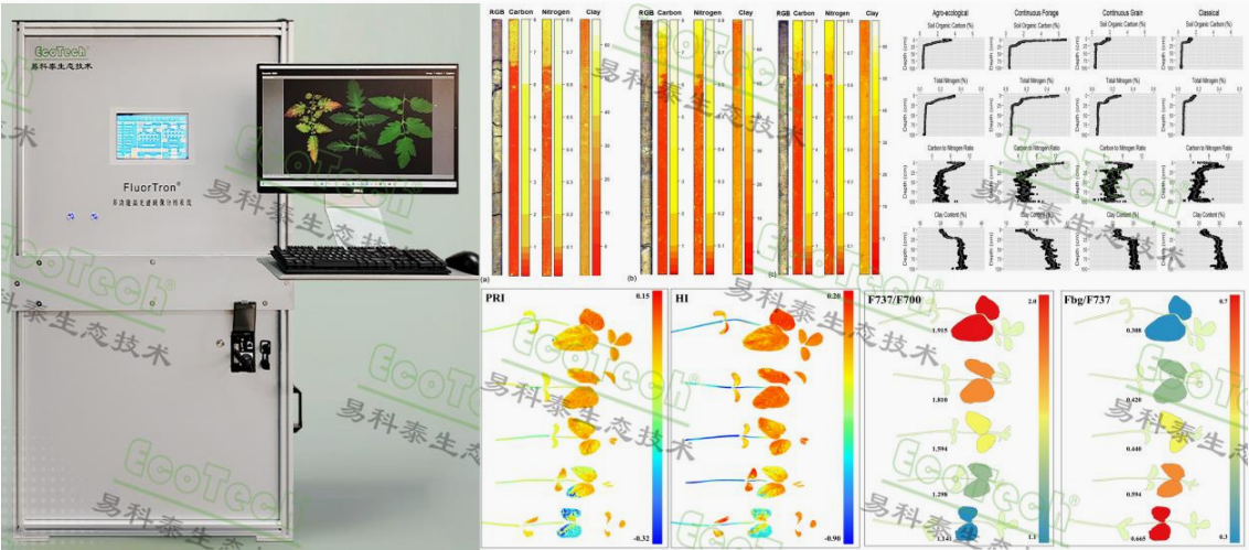 易科泰 FluorTron 葉綠素熒光成像技術榮膺 2025 中國農業重大新技術成果獎