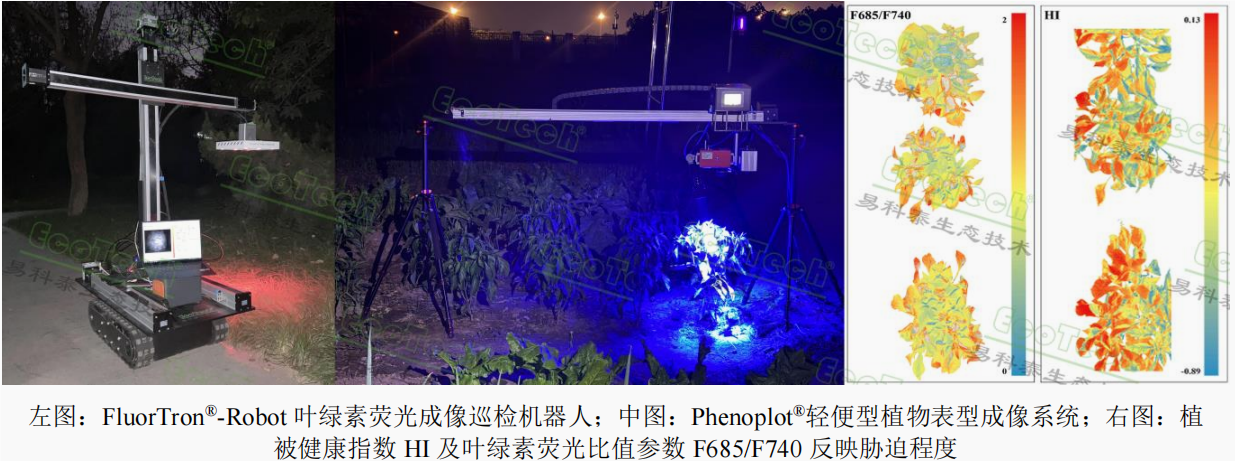 易科泰 FluorTron 葉綠素熒光成像技術榮膺 2025 中國農業重大新技術成果獎