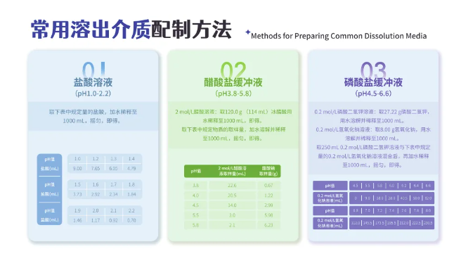 月旭寵粉驚喜！2026實驗室工具臺歷免費薅
