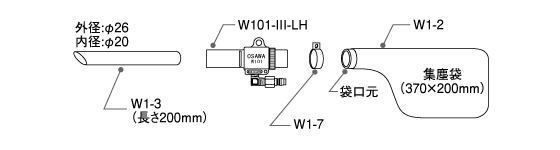 套裝內容 大澤OSAWA吹塵槍W101-Ⅲ-LH-A江西供應