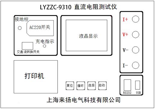 電調標準產品“直流電阻測試儀