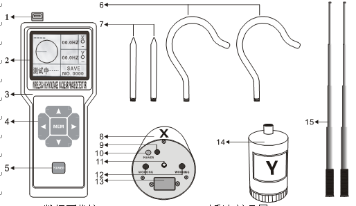 746 2.png 電力試驗(yàn)設(shè)備“智能數(shù)字無(wú)線高壓核相儀