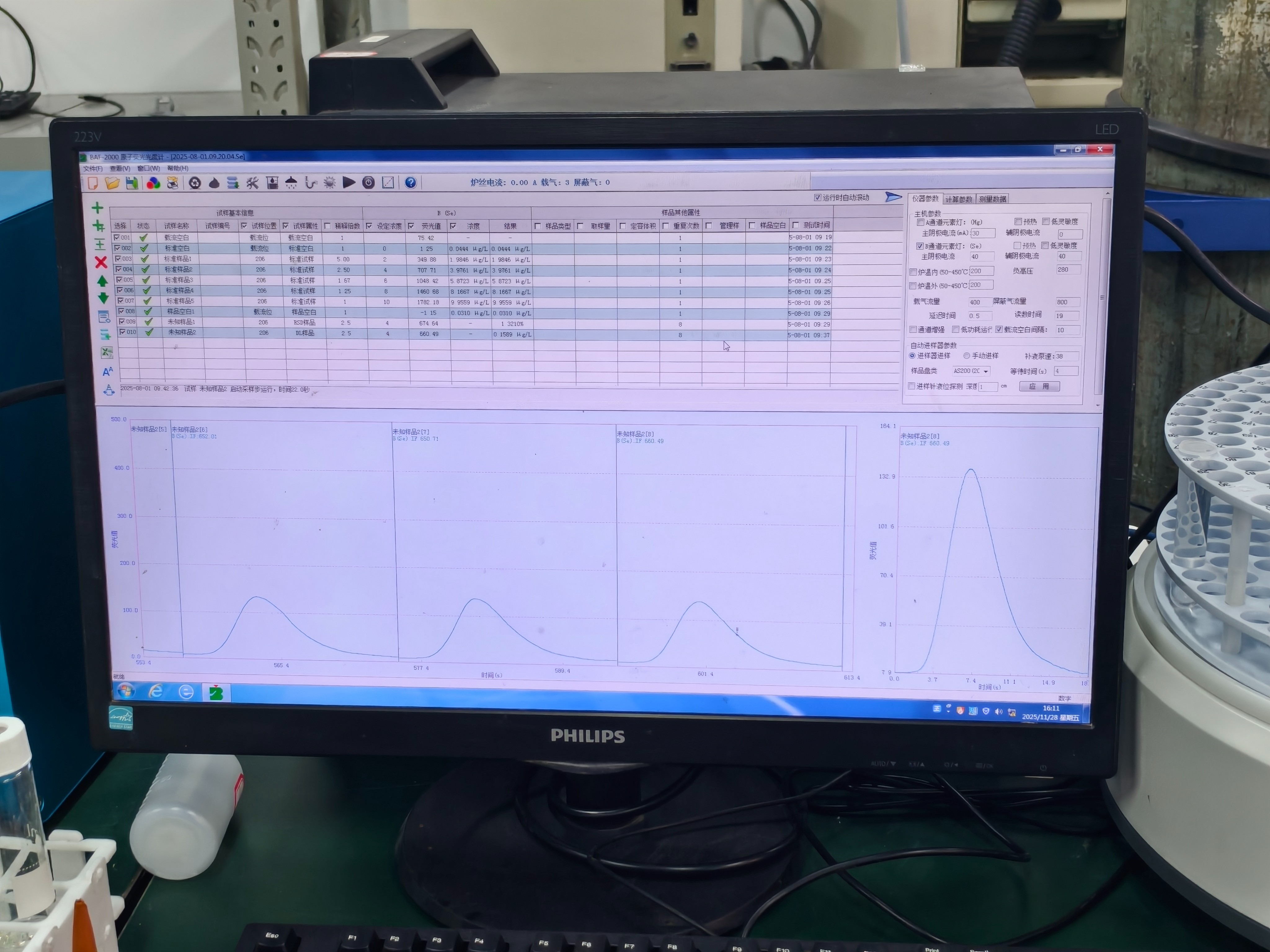 实验室捡漏！宝德仪器原子荧光光度计出，精度在线先到先得