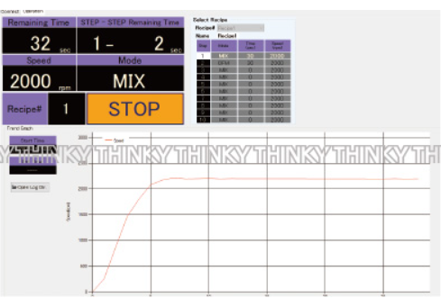 THINKY新基自转公转美萨全搅拌机　ARE-310/AR-100锂电行业新能源汽车领域