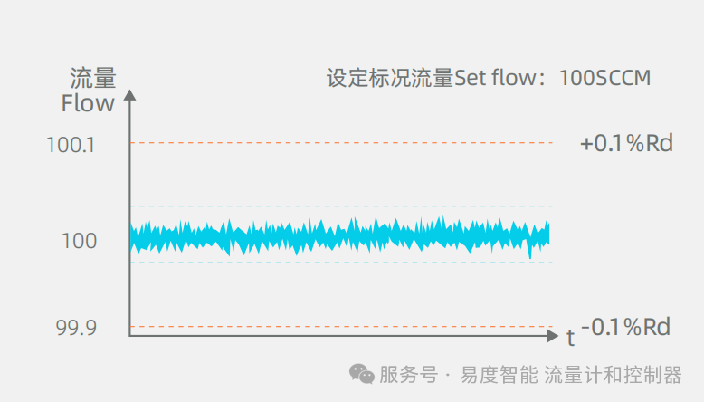当MFC照进脑机接口的未来:从“意念控物