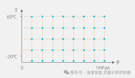 当MFC照进脑机接口的未来:从“意念控物