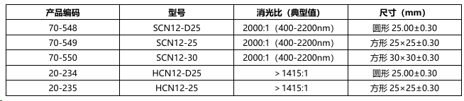 告别杂光干扰!金属线栅偏振片:高精度光学系统的“偏振利器