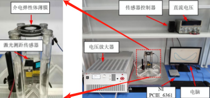 介電彈性體測(cè)試平臺(tái)