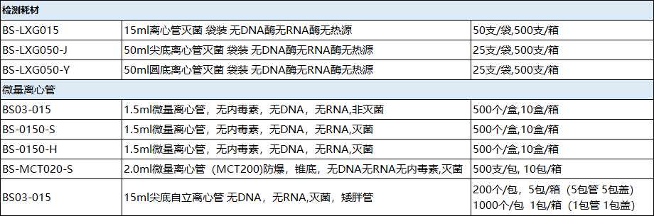 高速八聯(lián)管離心管與普通管在使用時有什么區(qū)別?