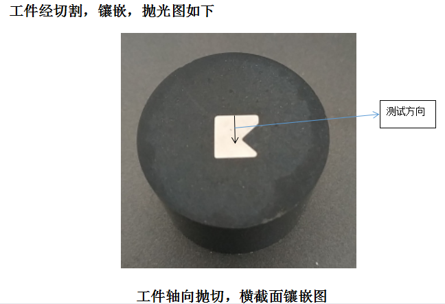 滲碳層深度硬度測試